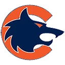 Caldera crest